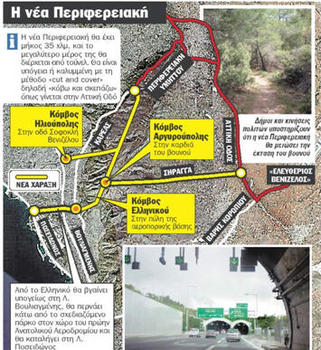Ένα τούνελ η νέα περιφερειακή του Υμηττού