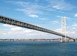 Symposium on “Seismic assessment and retrofit of bridges”