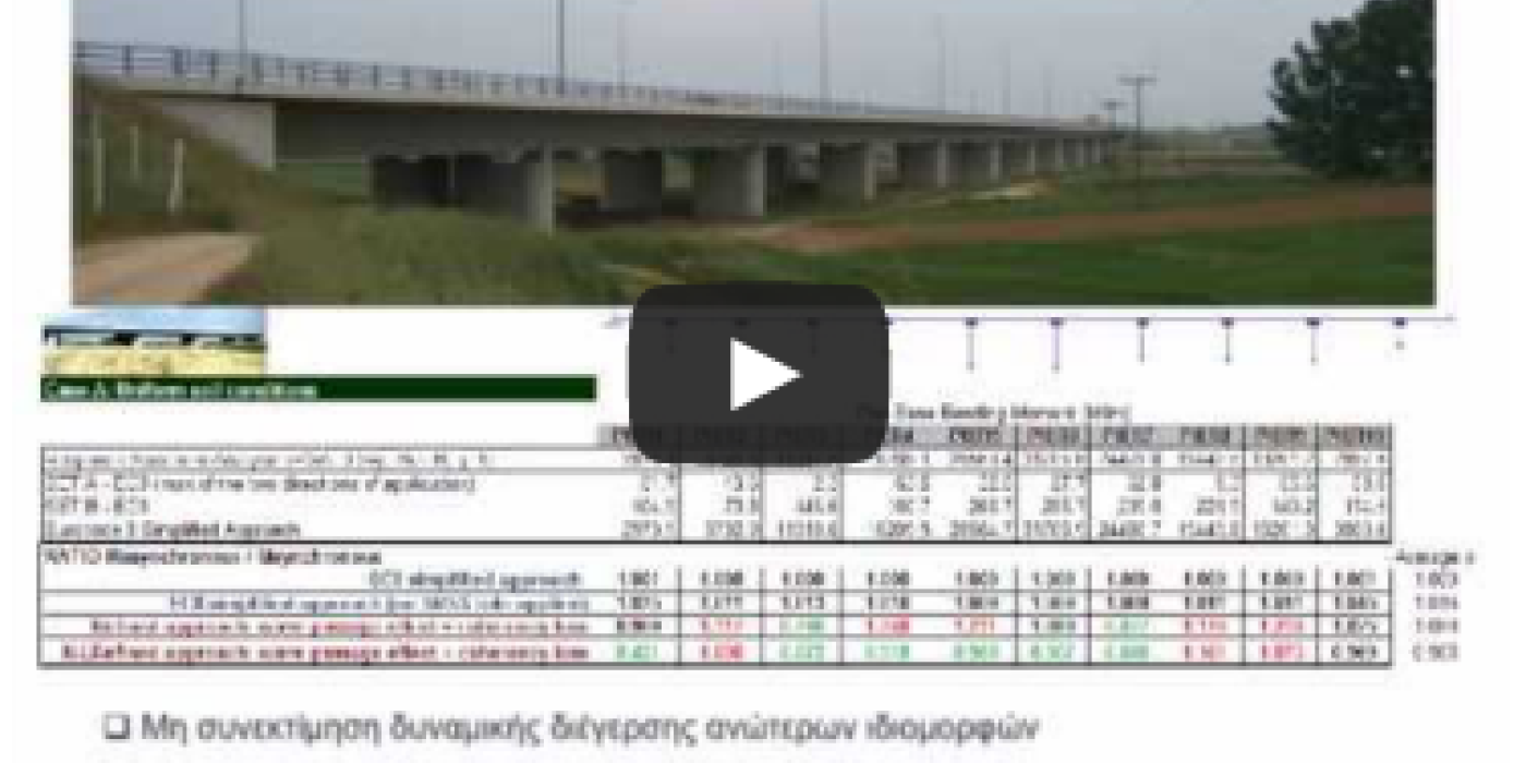 Eurocode 8 - Part 2 for bridges video presentation
