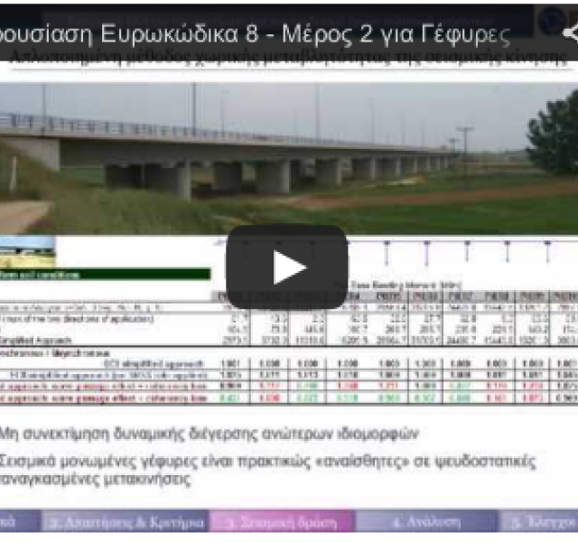 Eurocode 8 - Part 2 for bridges video presentation