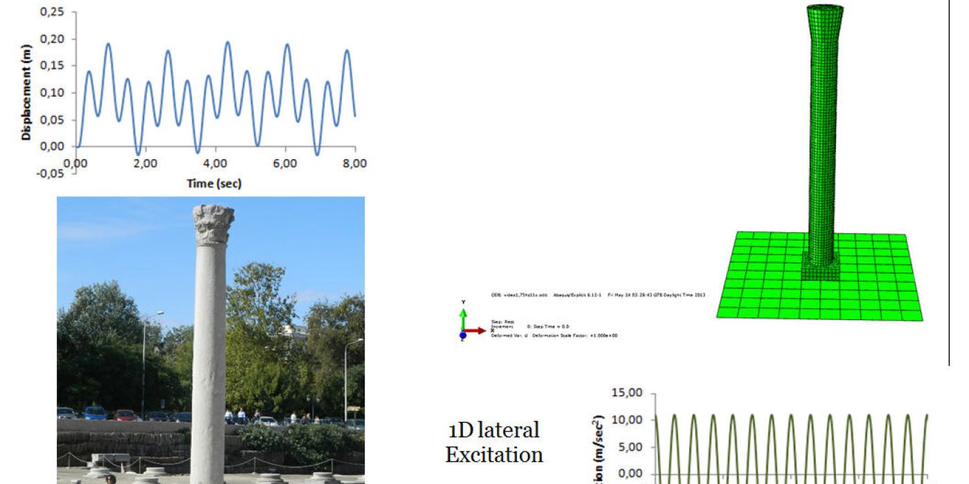 Probabilistic Seismic Hazard Assessment through geometrically non-linear back-analysis of Byzantine and Roman Monuments